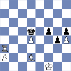 Babikov - Perez Gormaz (chess.com INT, 2023)