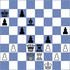 Horobetz - Tari (chess.com INT, 2025)