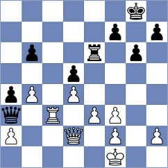 Martinez Peiro - Victoria de Marco (Valencia, 1995)