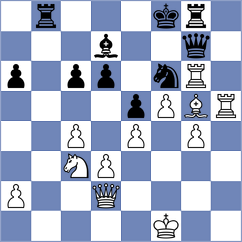 Kisler Voges - Fraga (Florianopolis BRA, 2025)