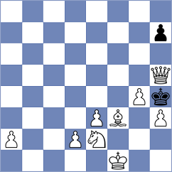 Giblin - Laboure (Europe Echecs INT, 2020)