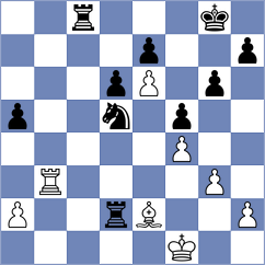 Akhmedov - Chigaev (chess.com INT, 2025)