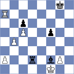 Duchene - Blom (Amsterdam NED, 2022)