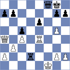 Fernandez Siles - Gabrielian (chess.com INT, 2025)