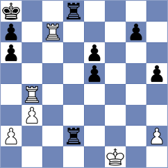 Andersen - Perez Gormaz (Philadelphia USA, 2024)