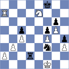 Bharath - Salem (chess.com INT, 2025)