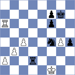 Osmonbekov - Mouhamad (chess.com INT, 2021)