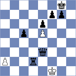 Goltseva - Bluebaum (chess.com INT, 2022)