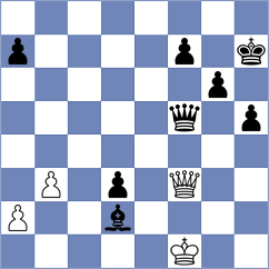 Celik - Kalavannan (chess.com INT, 2024)