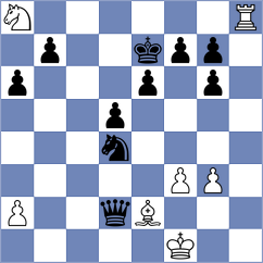 La Villa Rivas - Pham Le Thao Nguyen (chess.com INT, 2025)