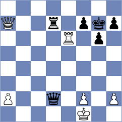 Mololkina - Malysheva (Cherepovets, 2001)