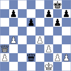 Predojevic - Krivoborodov (Austria AUT, 2022)