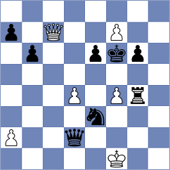 Wirig - Rosen (chess.com INT, 2022)