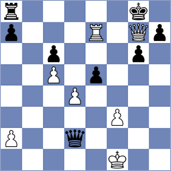 Lampman - Attieh (chess.com INT, 2024)