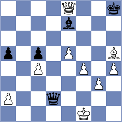 Tang - Mendes Aaron Reeve (chess.com INT, 2025)