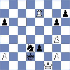 Preobrazhenskaya - Raptis (chess.com INT, 2025)