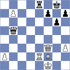 Zubov - Ibrahimli (Chess.com INT, 2021)