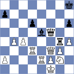 Li - Nithyalakshmi (chess.com INT, 2025)