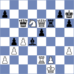 Richter - Le Tuan Minh (chess.com INT, 2023)