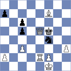 Schnaider - Loay (chess.com INT, 2024)