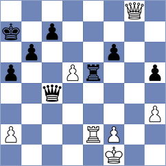 Kryazhev - Weihrauch (chess.com INT, 2024)
