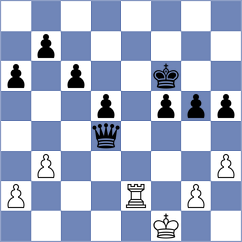 Martoian - Muller (Tornelo INT, 2020)