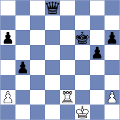 Filippova - Batsuren (Chess.com INT, 2021)