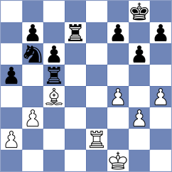 Ernst - Sahib (chess.com INT, 2025)