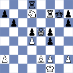 Kravtsiv - Rodriguez Fontecha (chess.com INT, 2023)