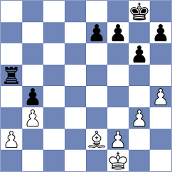 Rokhlin - Botvinnik (Leningrad, 1933)