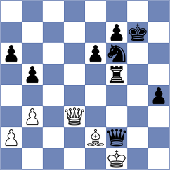 Krishnan - Begunov (chess.com INT, 2023)