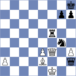 Seymour - Wells (Kenilworth ENG, 2024)