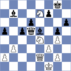 Uzuner - Domin (chess.com INT, 2025)