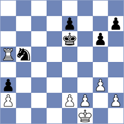 Jumabayev - Mikhalevski (chess.com INT, 2025)