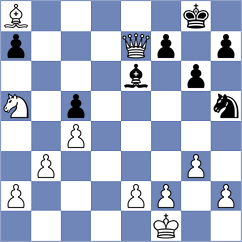 Mohamed - Dilmukhametov (chess.com INT, 2025)