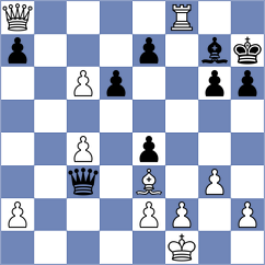 Reiss - Rothmund (Feffernitz, 2007)