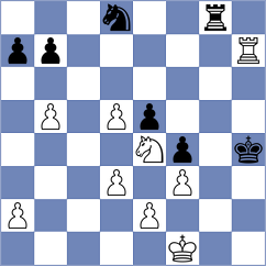 Bespalov - Kopczynski (chess.com INT, 2025)