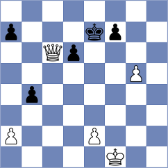 Domingo Nunez - Zwahr (chess.com INT, 2025)