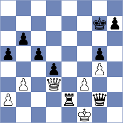 Begunov - Zherebtsova (Chess.com INT, 2021)