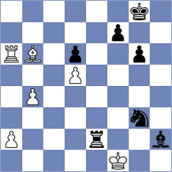 Papasimakopoulos - Predke (chess.com INT, 2023)