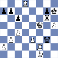Zagrebina - Korolev (St Petersburg RUS, 2023)