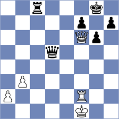 Borawski - Shevchuk (chess.com INT, 2023)
