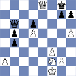 Erdogan - Shafigullina (Chess.com INT, 2020)