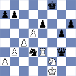 Lund - Baskakov (chess.com INT, 2024)