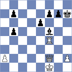 Baloglu - Kozin (chess.com INT, 2024)