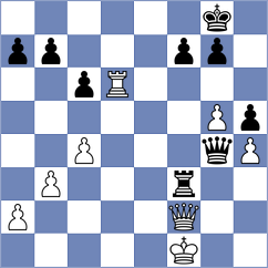 Mortazavi - Alexiadis (chess.com INT, 2022)