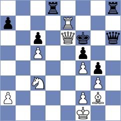 Molina Carretero - Petrovic (chess.com INT, 2022)