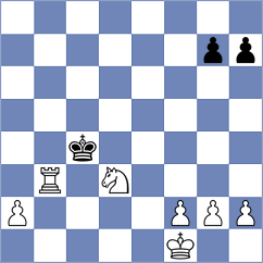 Atanasov - Gvanceladze (chess.com INT, 2021)