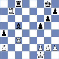 Fus - Kislov (Chess.com INT, 2021)