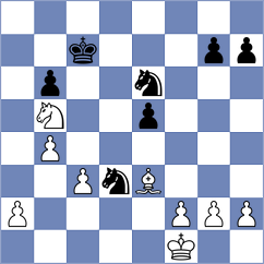 Khoa - Vedant (chess.com INT, 2025)